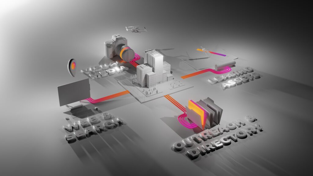 3D illustration of a commercial property connected to four digital marketing asset groups: visual media, leasing and space information, web and search, and outreach and directory resources. | Haeresis